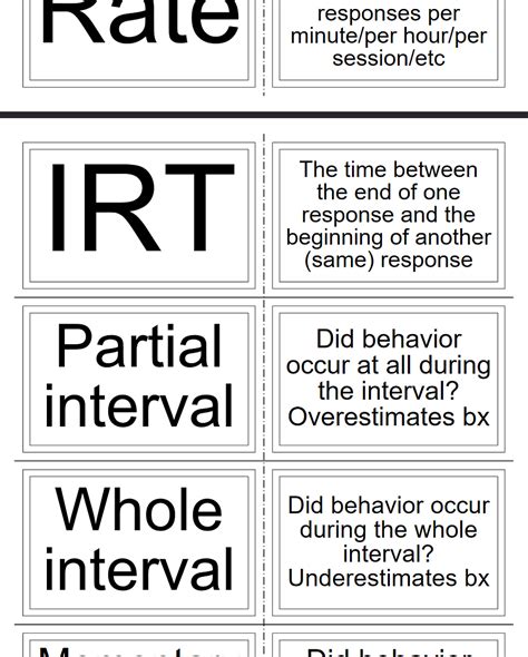 Rbt Terms And Definitions Printable Free