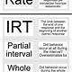 Rbt Terms And Definitions Printable Free