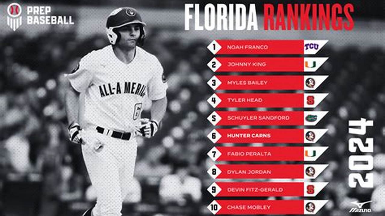 Rcc Summer Classes 2025