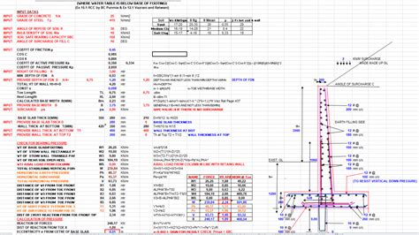 Rcc Retaining Wall Design Excel