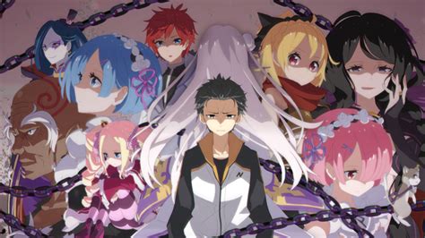 Re Zero 2020