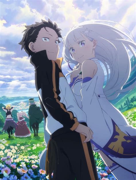 Re Zero Animelab