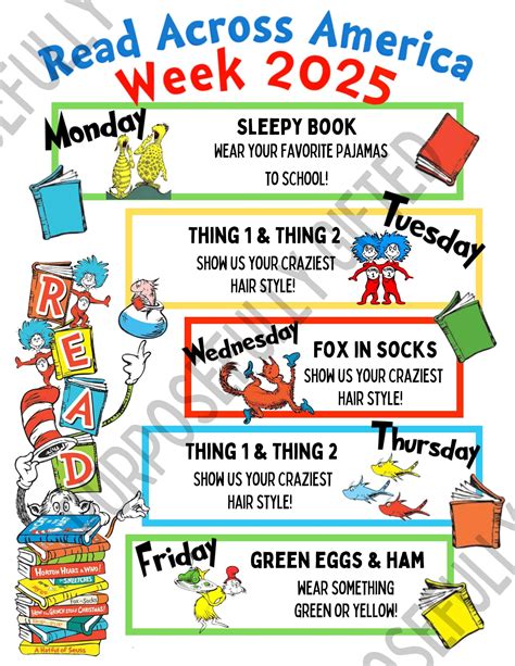 Read Across America Week Objectives