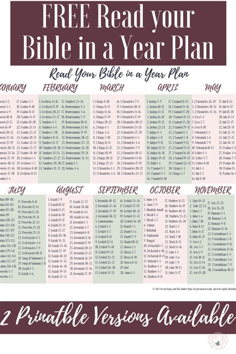 Read The Bible In A Year Plan Printable