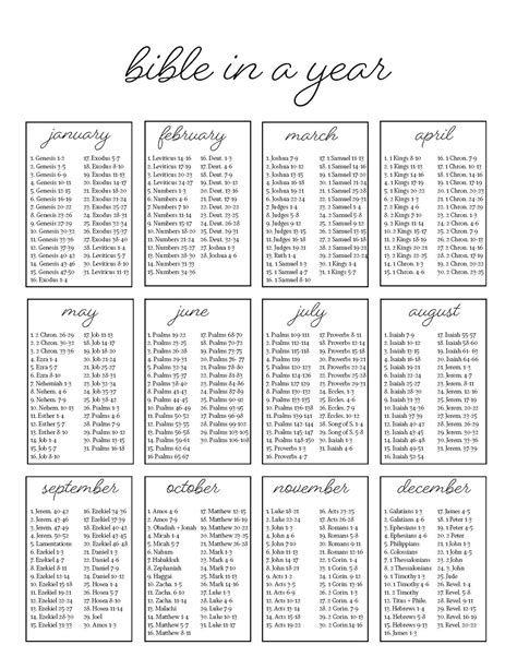 Read Through The Bible In A Year Printable Schedule