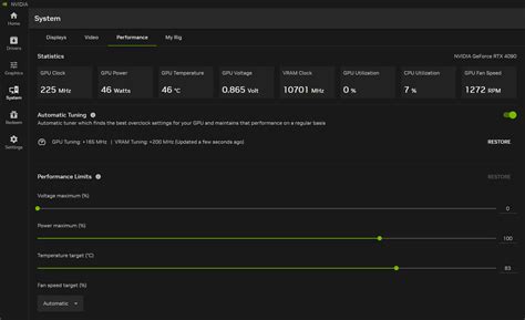 Read the room, Nvidia