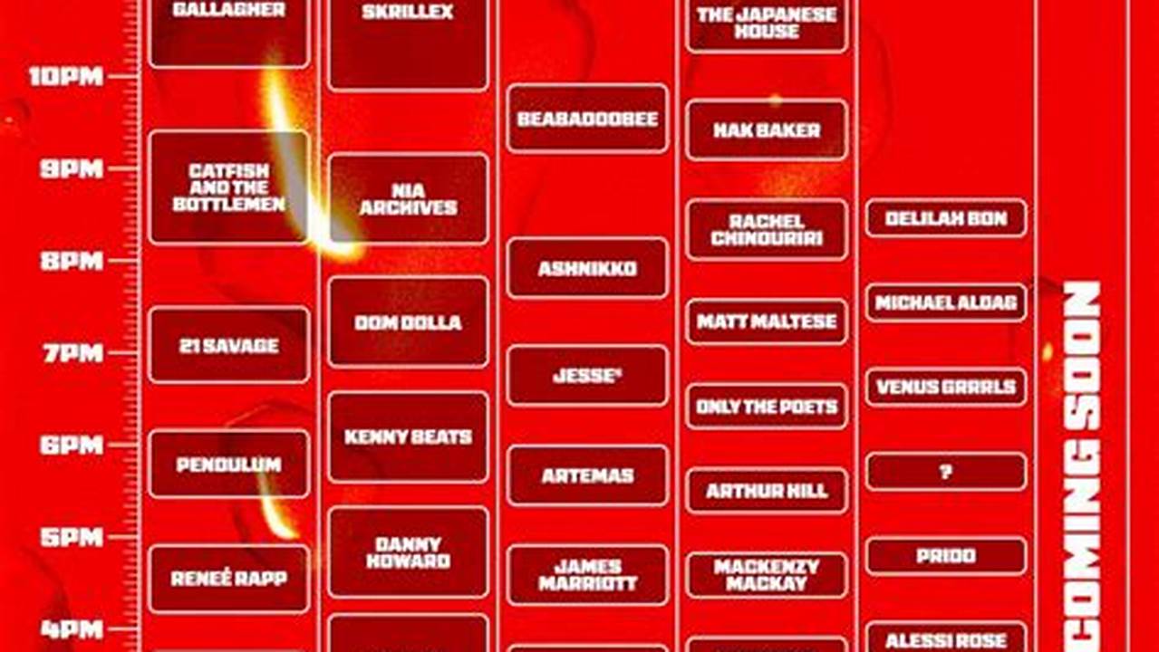 Reading Fest 2024 Lineup