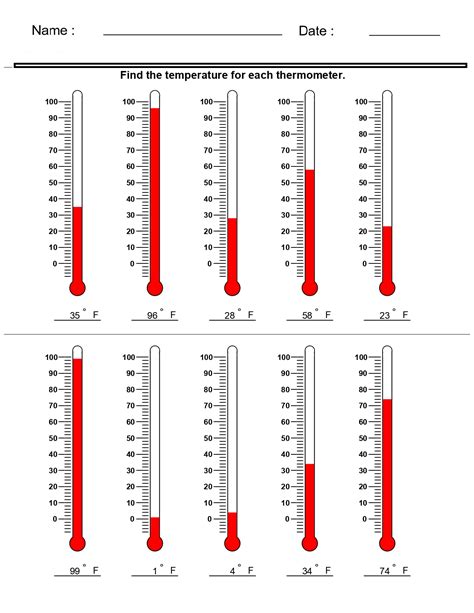 Reading A Thermometer Worksheet - How To Read A Thermometer Free Fun