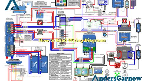 Reading AMF Wiring Diagrams: A Step-by-Step Guide