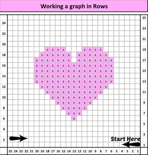 Reading Crochet Graphs