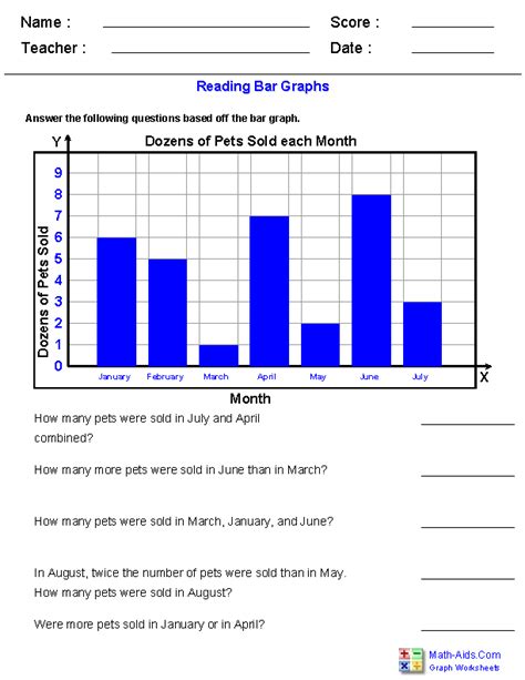 Reading Graphs Worksheets