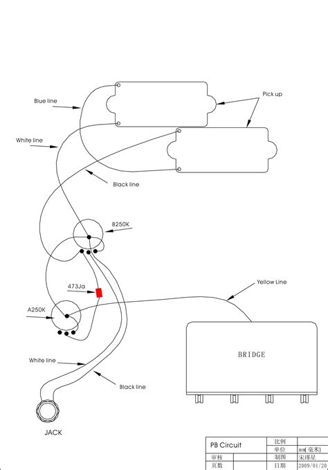 Reading and Interpreting Image