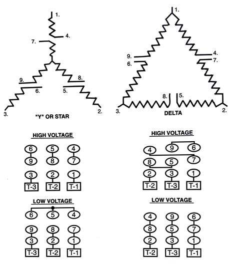 Reading and Interpreting Wiring Diagrams