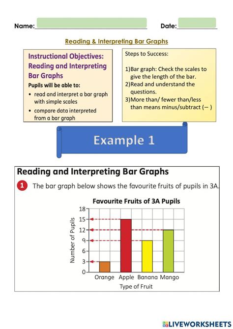 Reading and Interpreting the Diagram