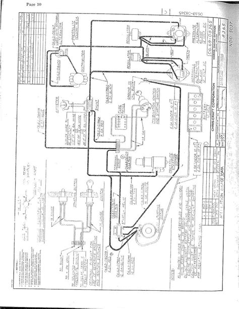 Reading the Diagram: Step-by-Step