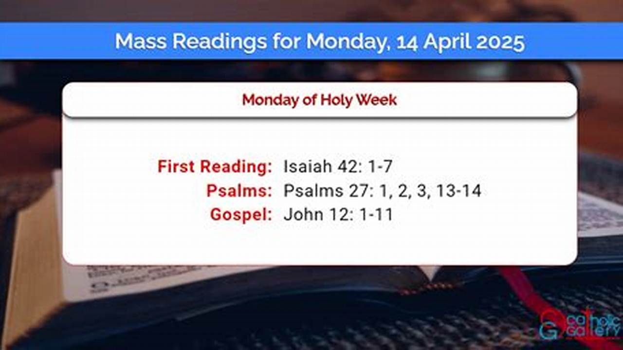 Readings For April 1 2024