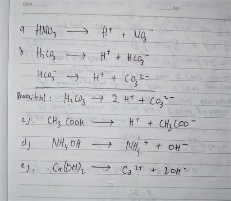 Reaksi Ionisasi Nh4Oh
