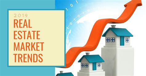 2019 Real Estate Market Trends