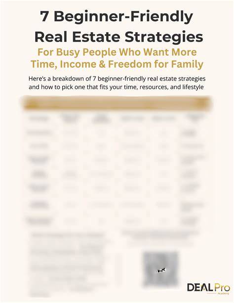Real Estate: A Beginner-Friendly Walkthrough