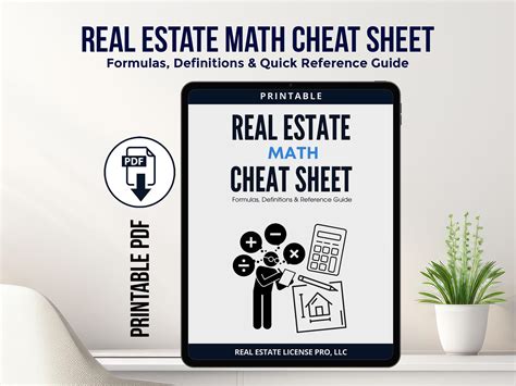 Real Estate Math Formulas Flashcards
