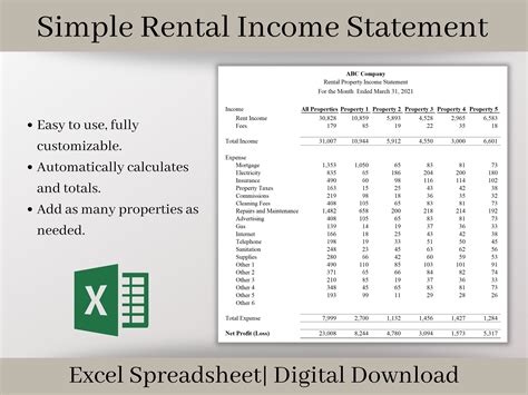 10 Unit Rental Property Template Etsy Rental property, Real estate