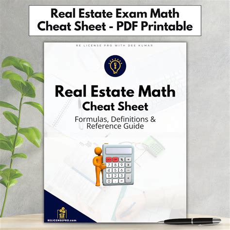 Real Estate Test Math Formulas