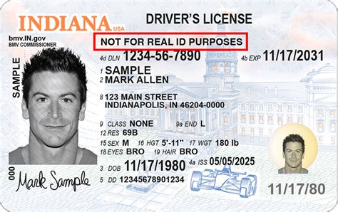 Real Id Act Driver's License Update