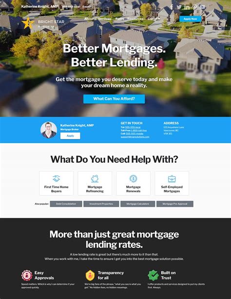 Real Loan Websites
