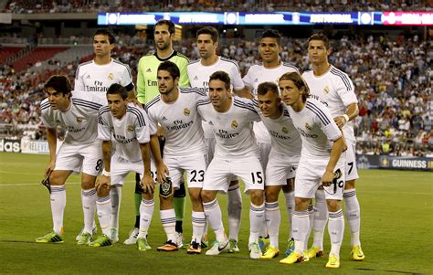 Real Madrid Official Squad