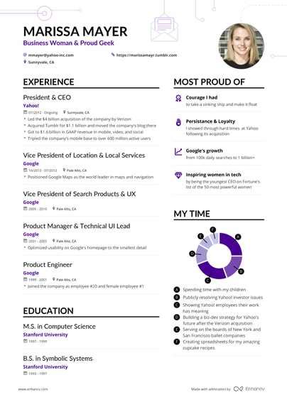 Real Resume Examples 2019