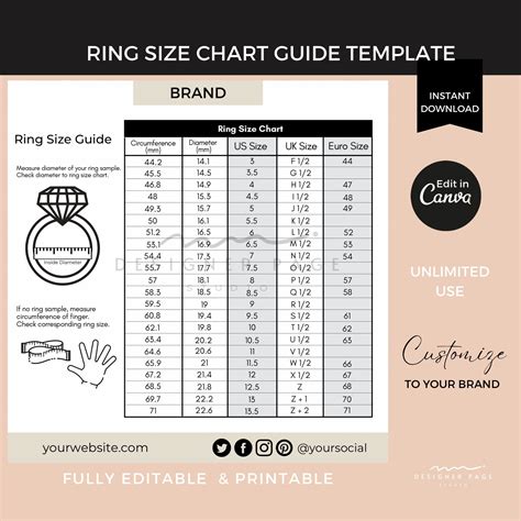 Real Ring Size Chart