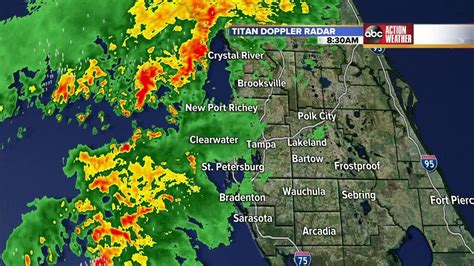 Stay Ahead of the Rain with Real Time Radar