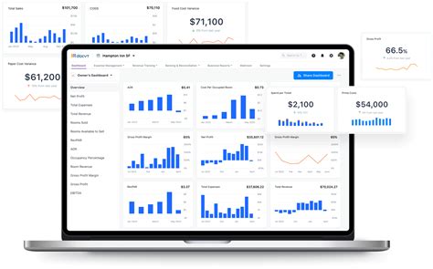 Real time financial reporting
