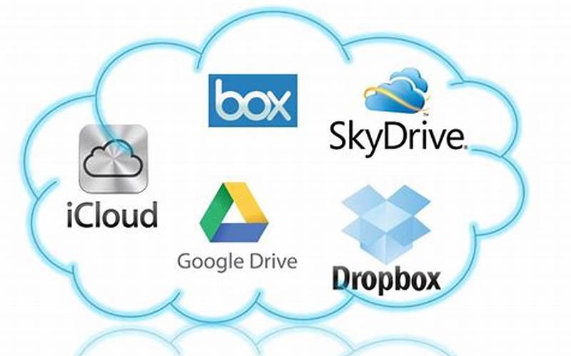 Real-Life Examples Of Cloud Storage Used For Video Content Management