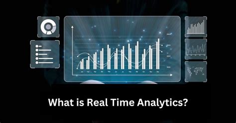 Real-Time Analytics and Reporting