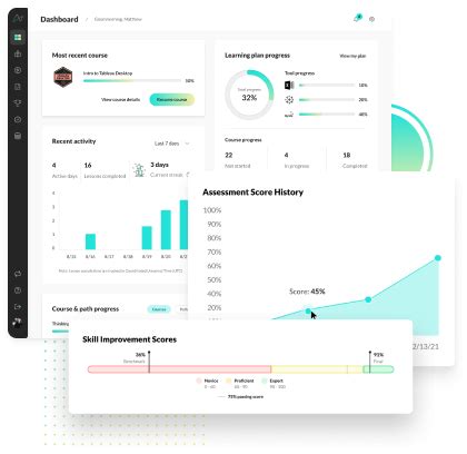 Real-Time Progress Tracking