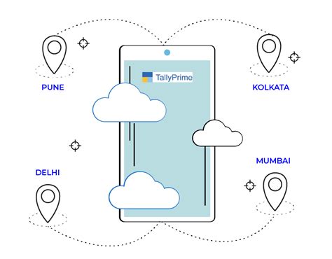 Real-Time Tally Tracker: Monitoring Key Districts