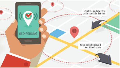 Real-Time Tracking and Geofencing