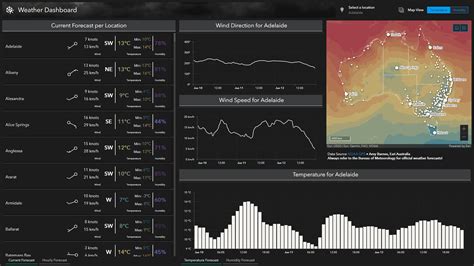 Real-time weather data displayed in Singular Live