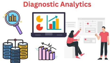 Real-Time Diagnostics for Informed Decisions