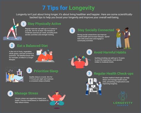 Real-World Experience: Application Tips and Longevity