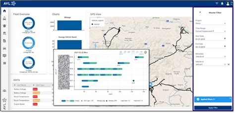 Real-World Testing in Athens