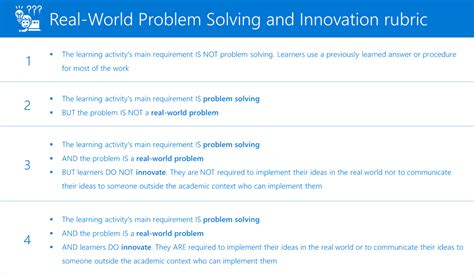 Real-World Utility and Problem Solving