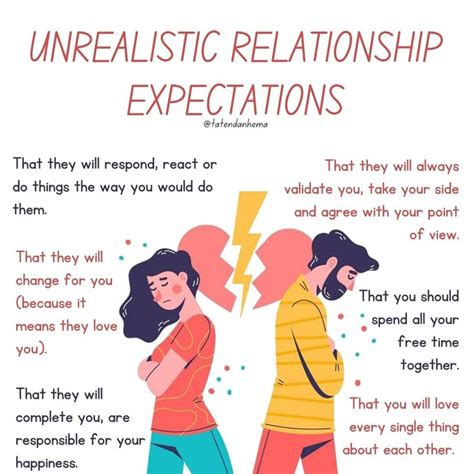 Realistic Forms In Unrealistic Relationships