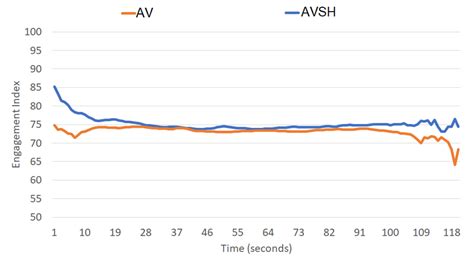 Reality is Relative Radar Shows How Everything's Subjective