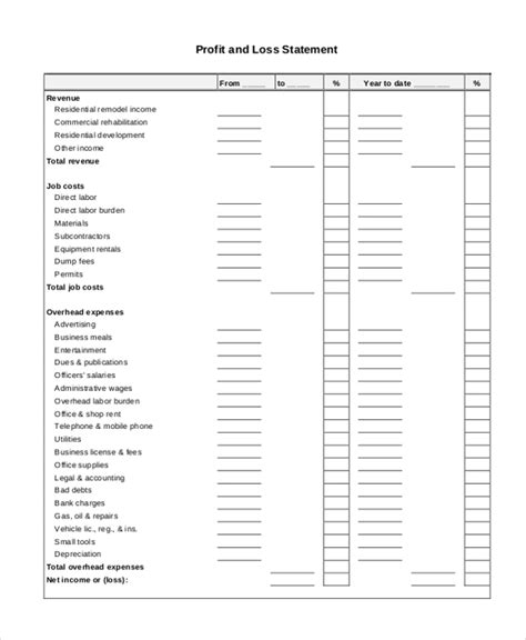 Realtor Pandl Template