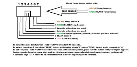 Rear View Mirror Wiring Pinout Diagram Gm: Master Your Vehicle