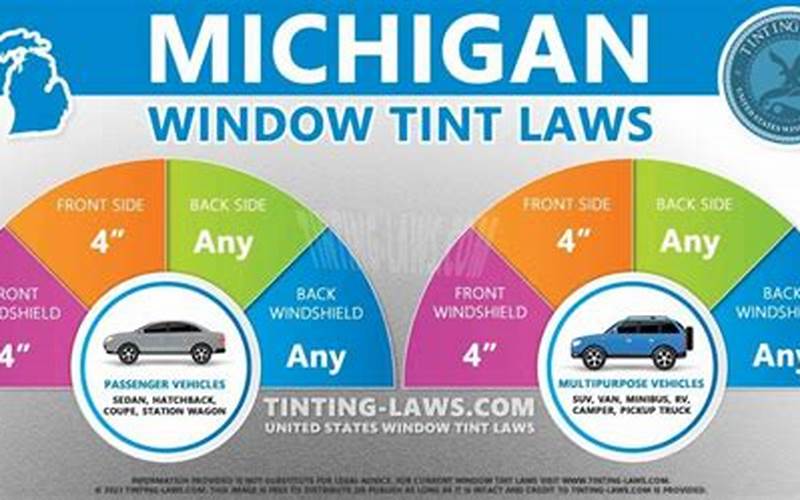 Reasons For Michigan Window Tint Law Change
