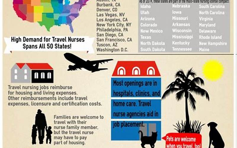Reasons For Travel Nurse Crisis Jobs