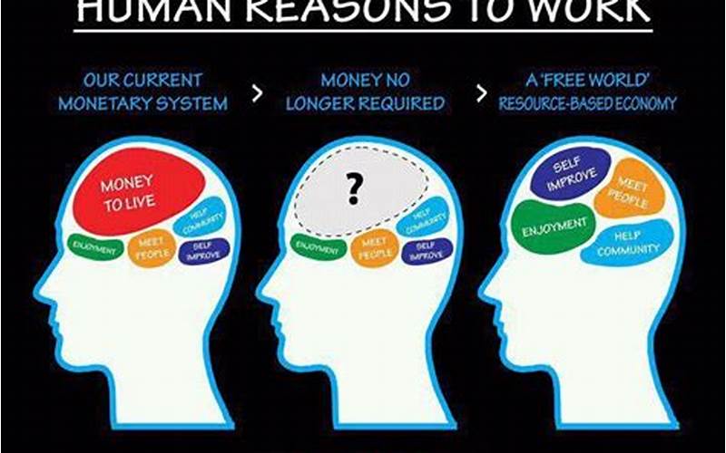 Reasons People Work Without Papers